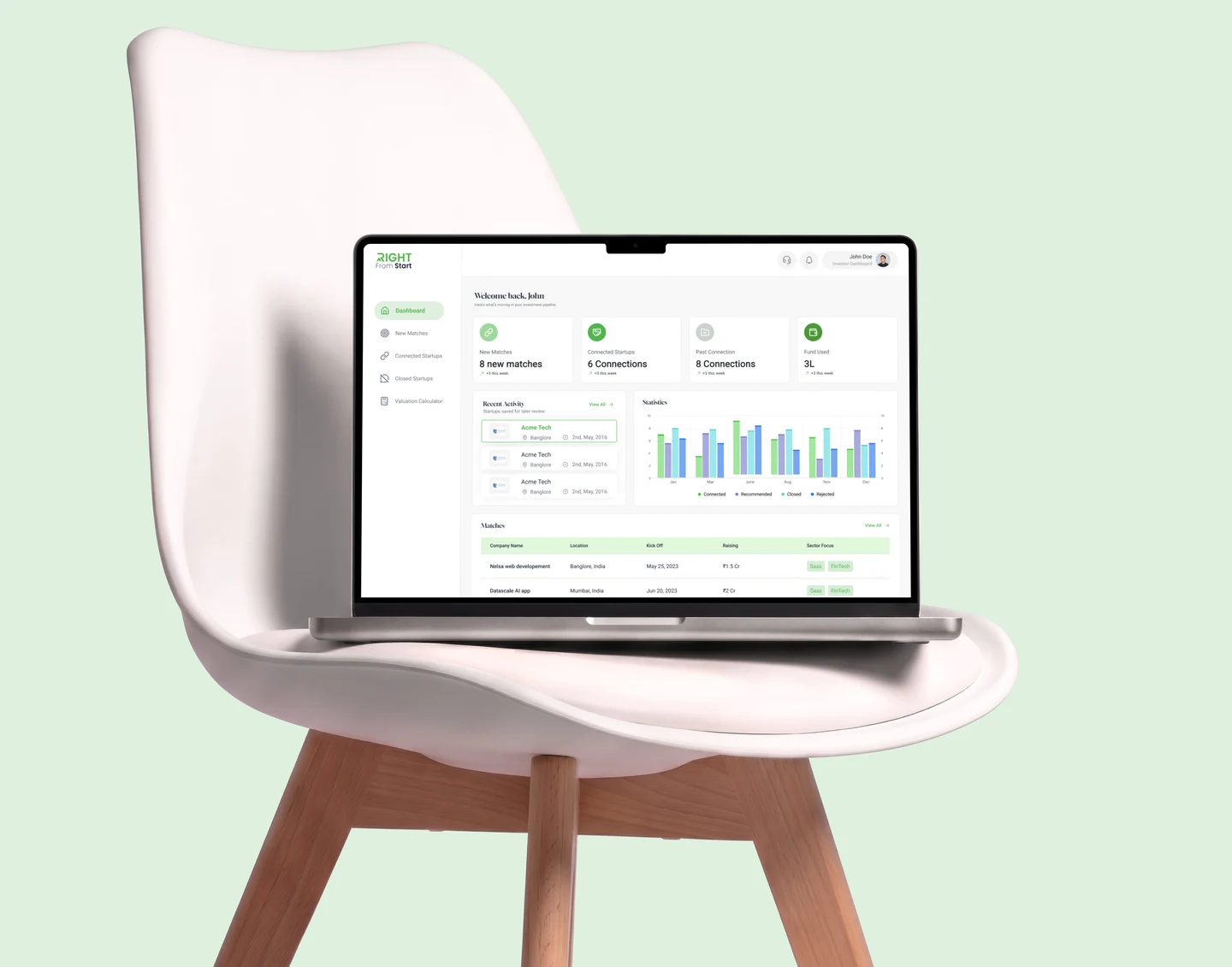 Right From Start dashboard on a laptop