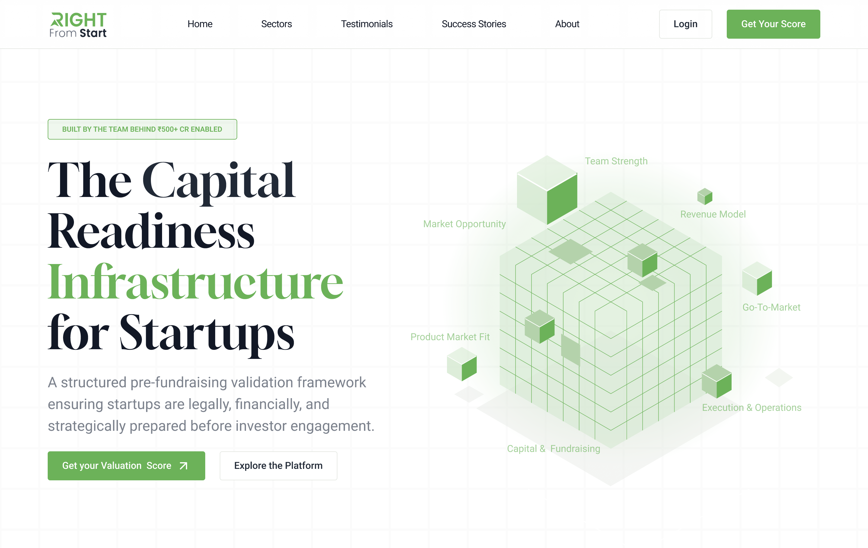 Right From Start homepage screenshot